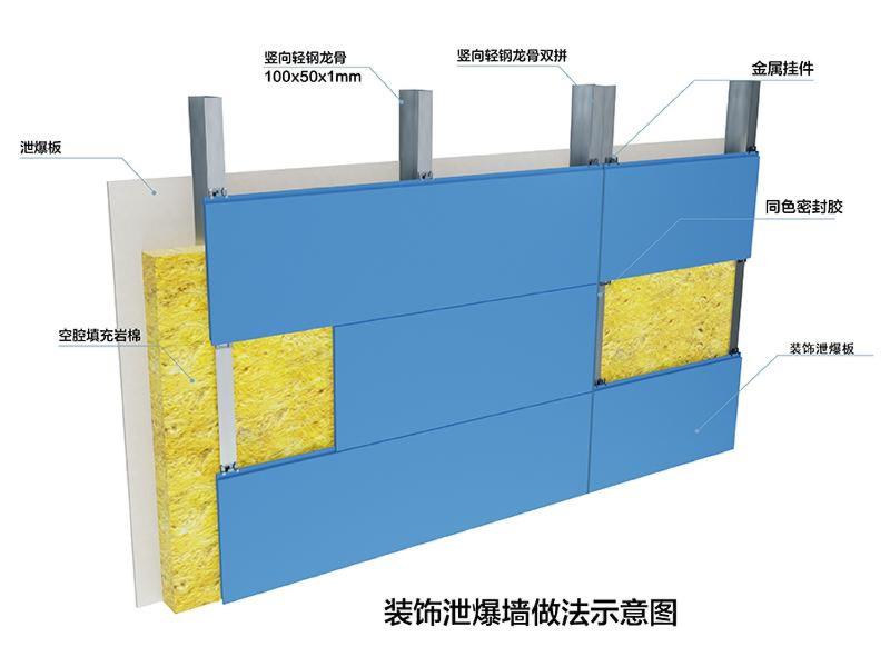 泄爆墙做法A